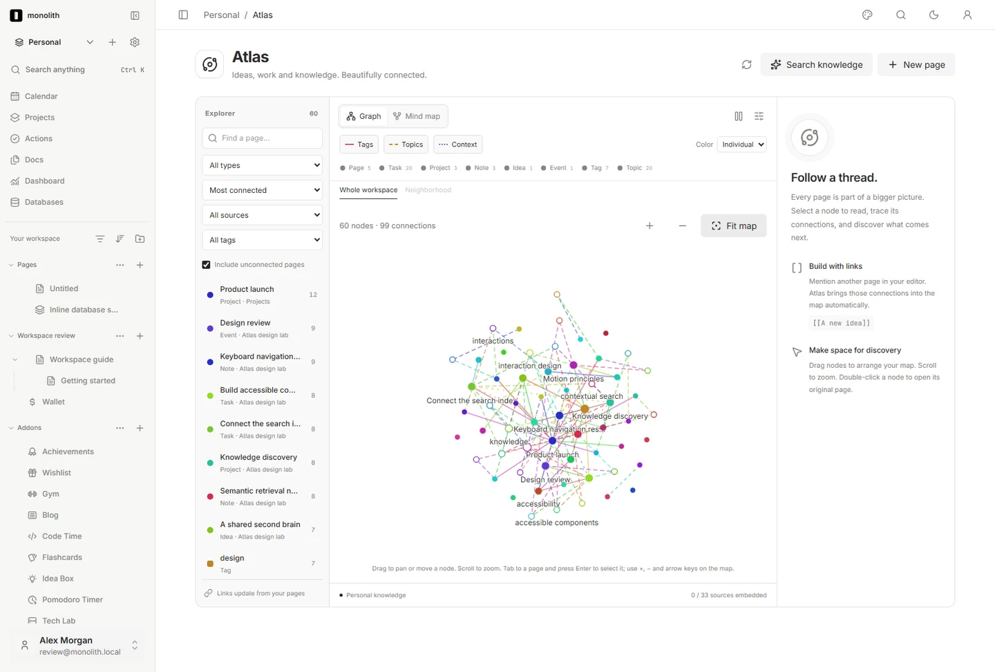 Atlas knowledge graph with linked pages, topics and connections